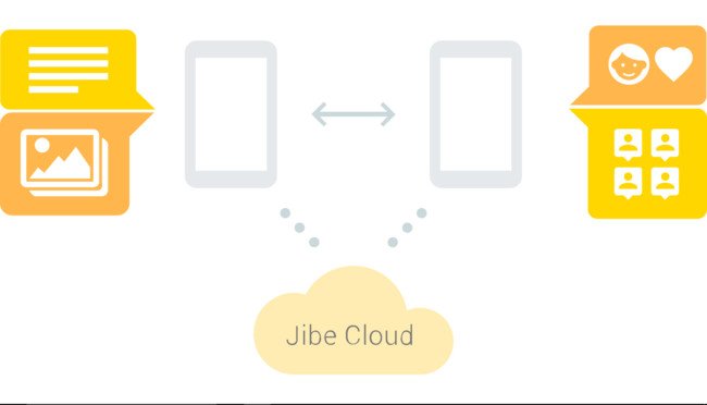 Jibe Cloud